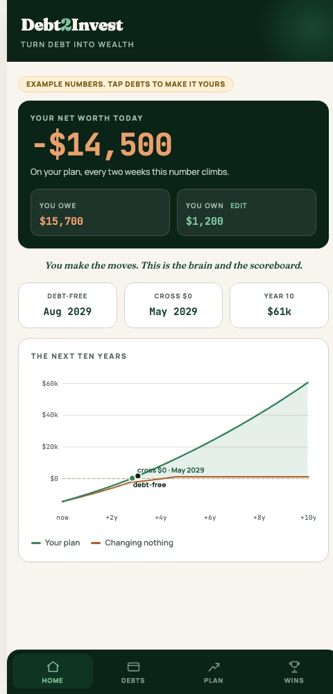 Debt payoff